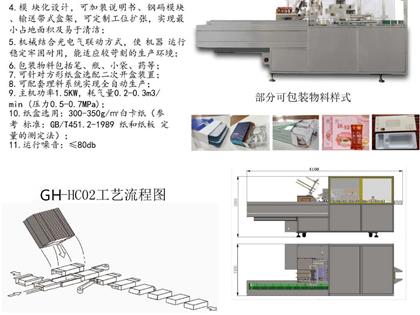 自動(dòng)裝盒機(jī) 